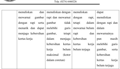 gambar rapi dan mewarnai 