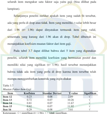 Table 3.7  