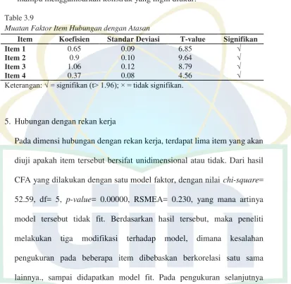 Table 3.9  