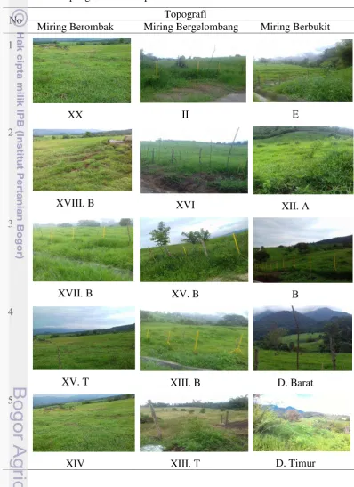 Tabel 3 Lokasi pengambilan sampel 