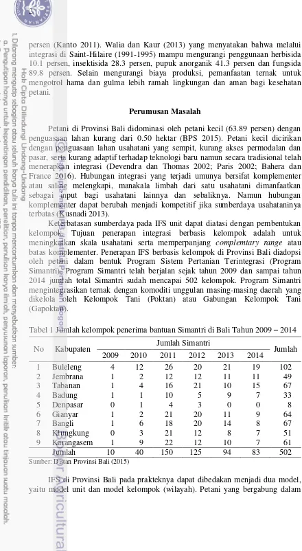 Tabel 1 Jumlah kelompok penerima bantuan Simantri di Bali Tahun 2009 – 2014 