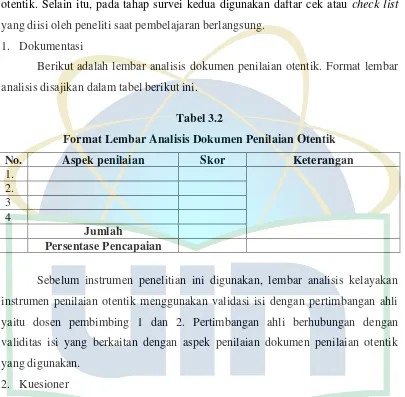 Tabel 3.2 Format Lembar Analisis Dokumen Penilaian Otentik 