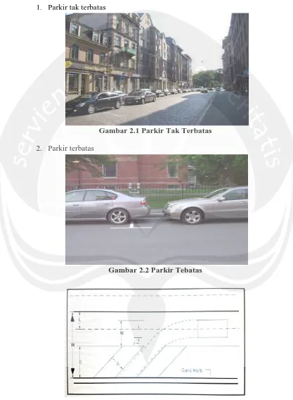 Gambar 2.3 Parkir Pada Badan Jalan 