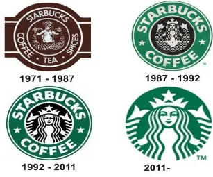 Gambar 2.1 Logo Starbucks Coffee