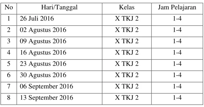 Tabel 1. Jadwal Mengajar Kelas X TKJ 2 