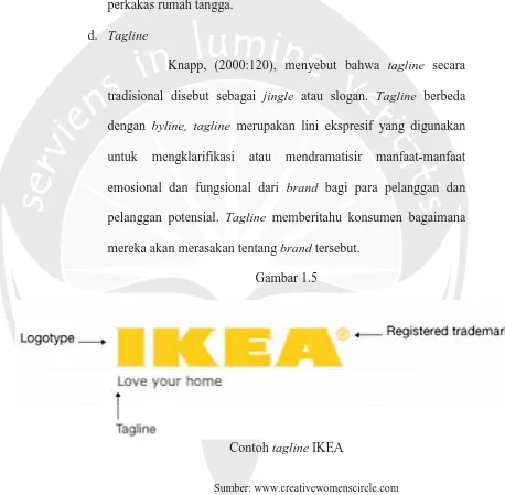 ContohGambar 1.5 tagline IKEA