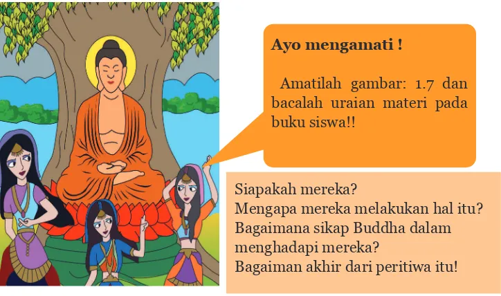 Gambar : 1.7 Illustrasi Buddha digoda oleh mara tanha