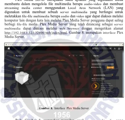 Gambar 8.  Interface  Plex Media Server 