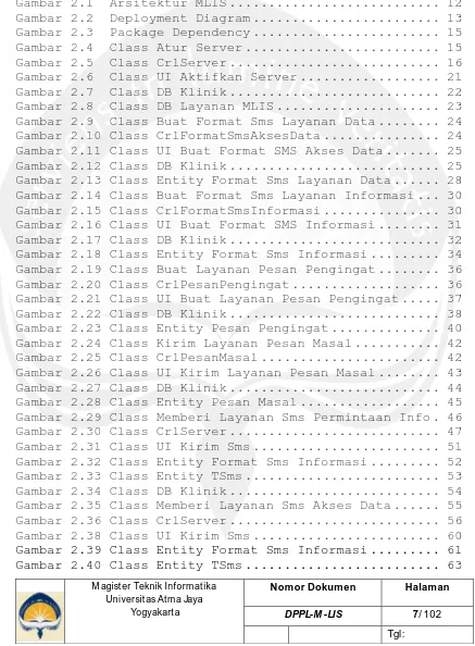 Gambar 2.1 Arsitektur MLIS ........................... 12Gambar 2.2Deployment Diagram .......................