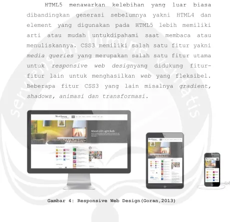 Gambar 4: Responsive Web Design(Goran,2013) 