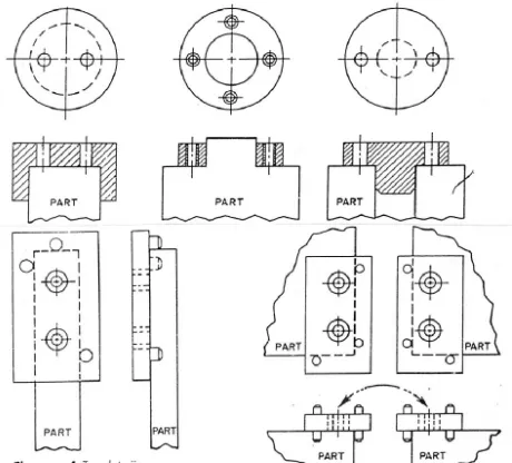 Gambar 2.1. Template jigs (Hoffman, 1996, pg 9) 