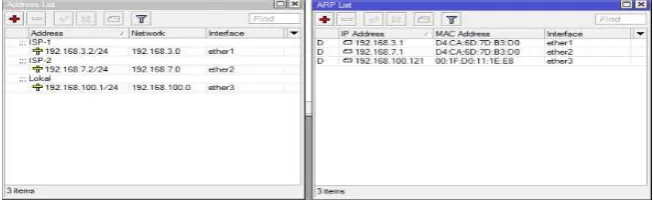 Gambar 5 Konfigurasi IP Address 