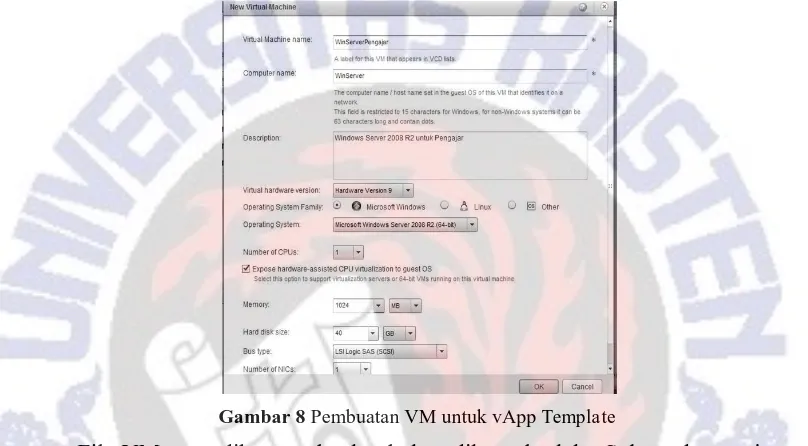 Gambar 9 vApp Template Di Dalam Catalog yang Telah Dibuat 
