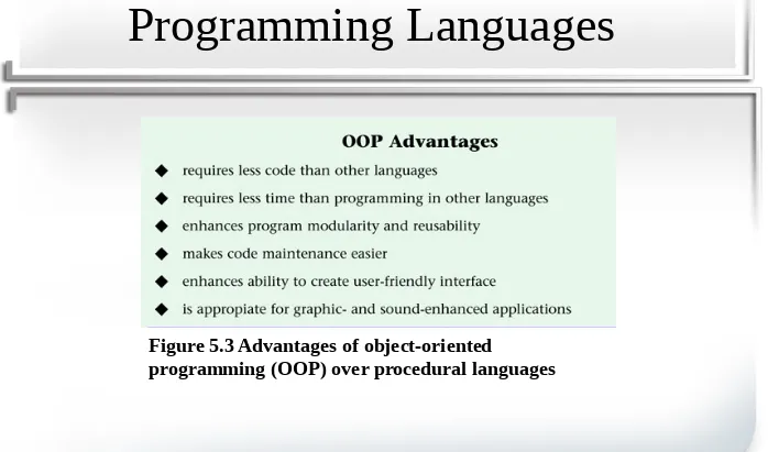 Figure 5.3 Advantages of object-oriented programming (OOP) over procedural languages