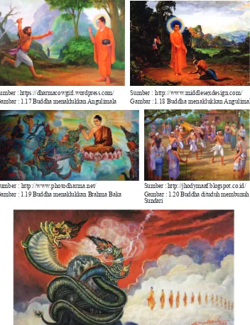 Gambar : 1.17 Buddha menaklukkan Angulimala