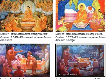Gambar : 1.26 Buddha menerima persembahan dari Cunda