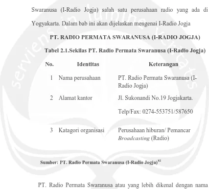 Tabel 2.1.Sekilas PT. Radio Permata Swaranusa (I-Radio Jogja) 