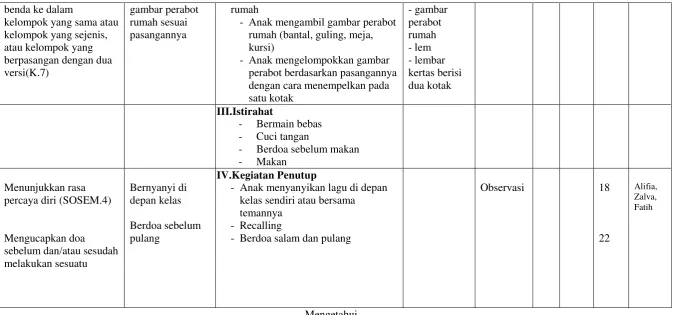 gambar perabot 