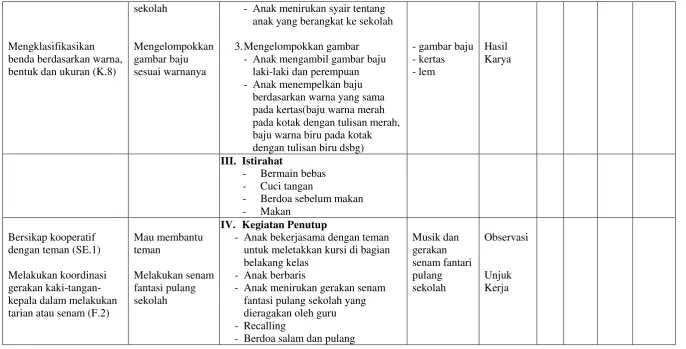gambar baju 