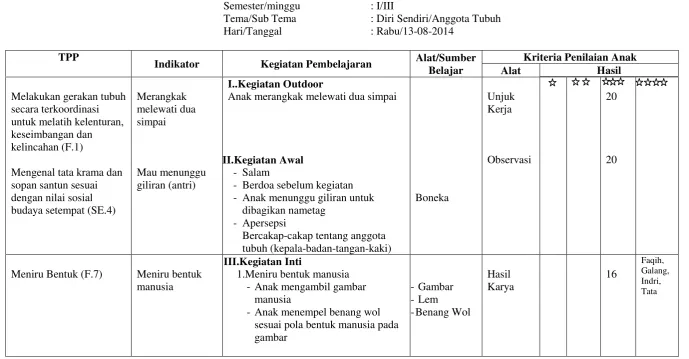 gambar  
