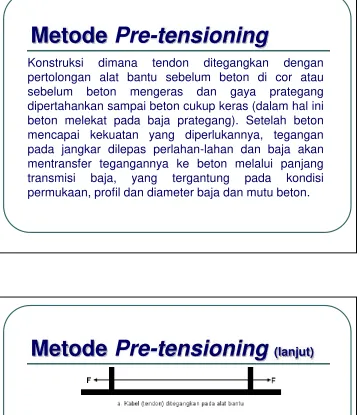 Gambar 8. Sistem pre-tensioning 
