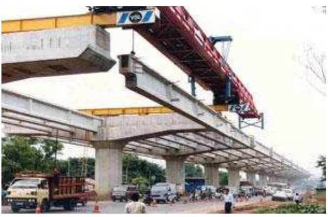 Gambar 2.12 Launcer truss 