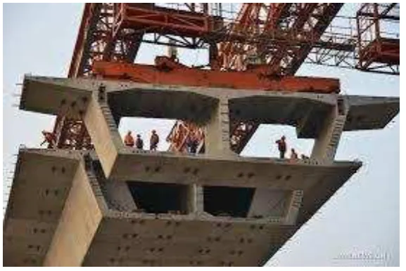 Gambar 2.7 Box girder 