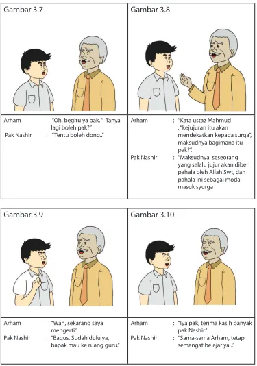 Gambar 3.7Gambar 3.8