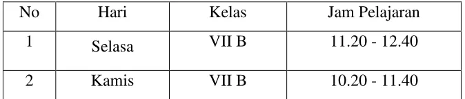 Tabel jadwal mengajar pertama 
