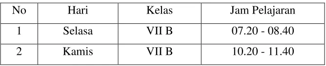 Tabel 02. Jadwal pertama mengajar kelas VII B 