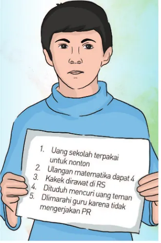 Gambar 3.2 Gambaran kekhawatiran 