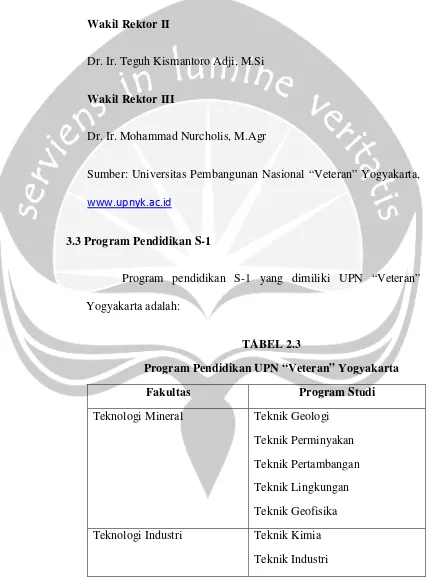 TABEL 2.3Program Pendidikan UPN “Veteran” Yogyakarta