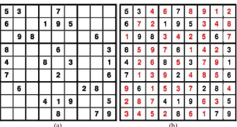 Gambar 1. Contoh sudoku (a) dan sudoku lengkap (telah diselesaikan) (b).  