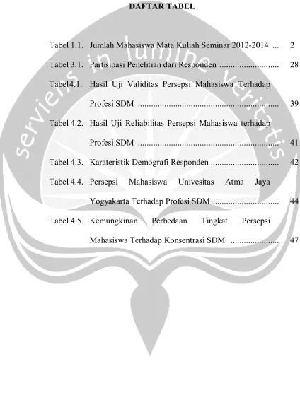 Tabel 1.1.  Jumlah Mahasiswa Mata Kuliah Seminar 2012-2014  ...  