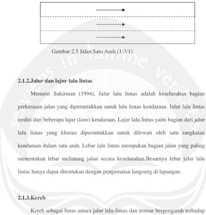 Gambar 2.5 Jalan Satu Arah (1-3/1) 