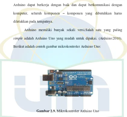 Gambar 2.9. Mikrokontroler Arduino Uno 