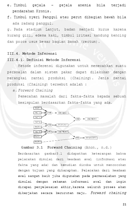Gambar 3.1  Forward Chaining (Anon., n.d.) 