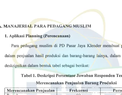 Tabel 1. Deskripsi Persentase Jawaban Responden Tentang 