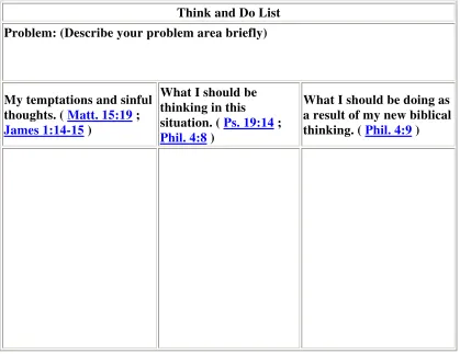 Table A.5 . Think and Do List  