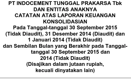 Tabel berikut menyajikan nilai tercatat, yang mendekati estimasi nilai wajar, dari instrumen keuangan Kelompok Usaha: 