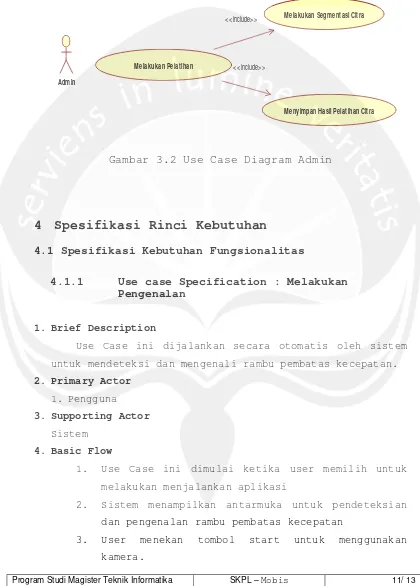 Gambar 3.2 Use Case Diagram Admin 