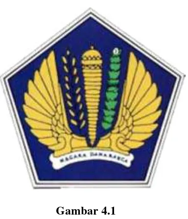 Gambar 4.1 Logo Kementerian Keuangan 