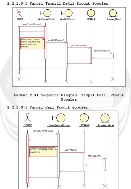Gambar 2.41 Sequence Diagram: Tampil Detil Produk 