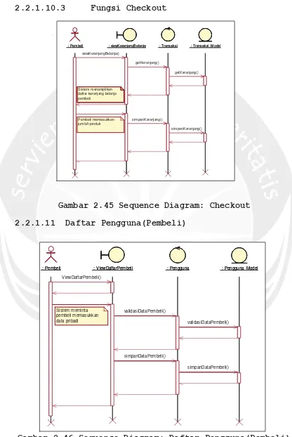 Gambar 2.45 Sequence Diagram: Checkout 