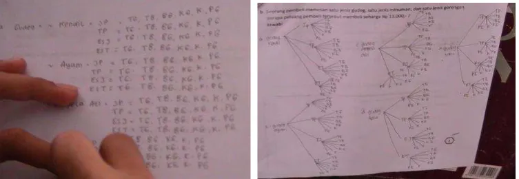 Gambar 2. Fleksibilitas Representasi  