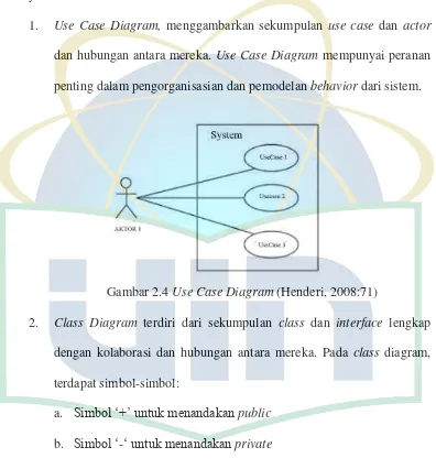 Gambar 2.4 Use Case Diagram (Henderi, 2008:71) 