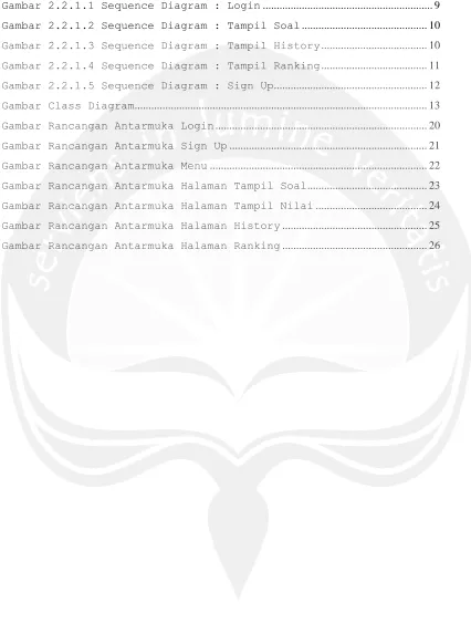 Gambar 2.2.1.1 Sequence Diagram : Login ............................................................