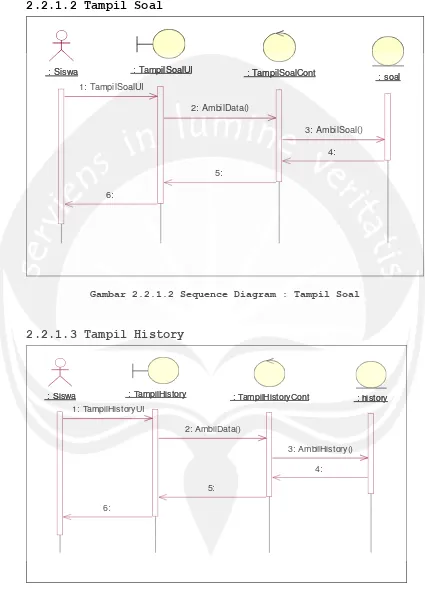 Gambar 2.2.1.3 Sequence Diagram : Tampil History 