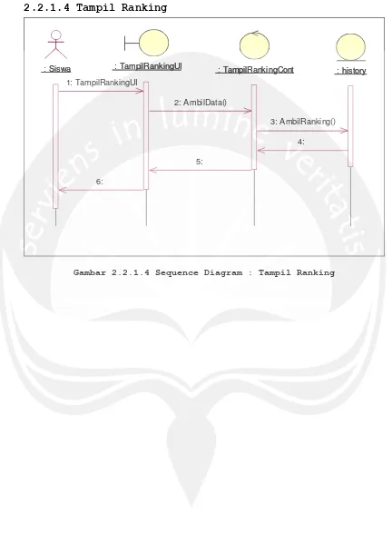 Gambar 2.2.1.4 Sequence Diagram : Tampil Ranking 