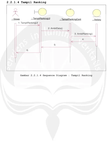 Gambar 2.2.1.4 Sequence Diagram : Tampil Ranking 